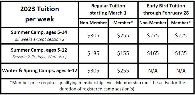 WildQuest Camp Tuition Chart 