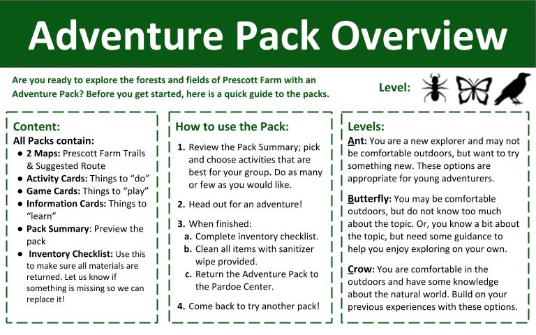 Adventure Pack Overview 
