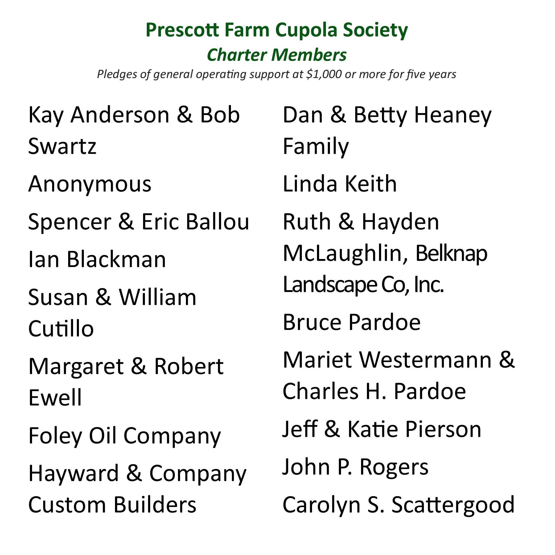 Cupola Society Prescott Farm